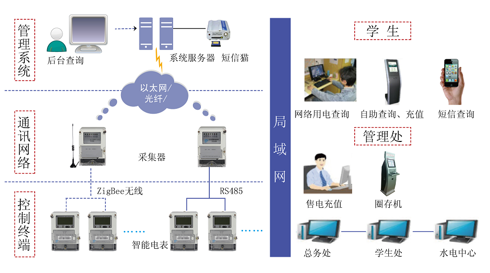 圖片54