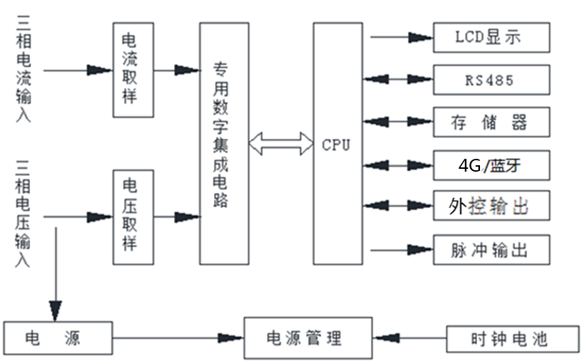 圖片1